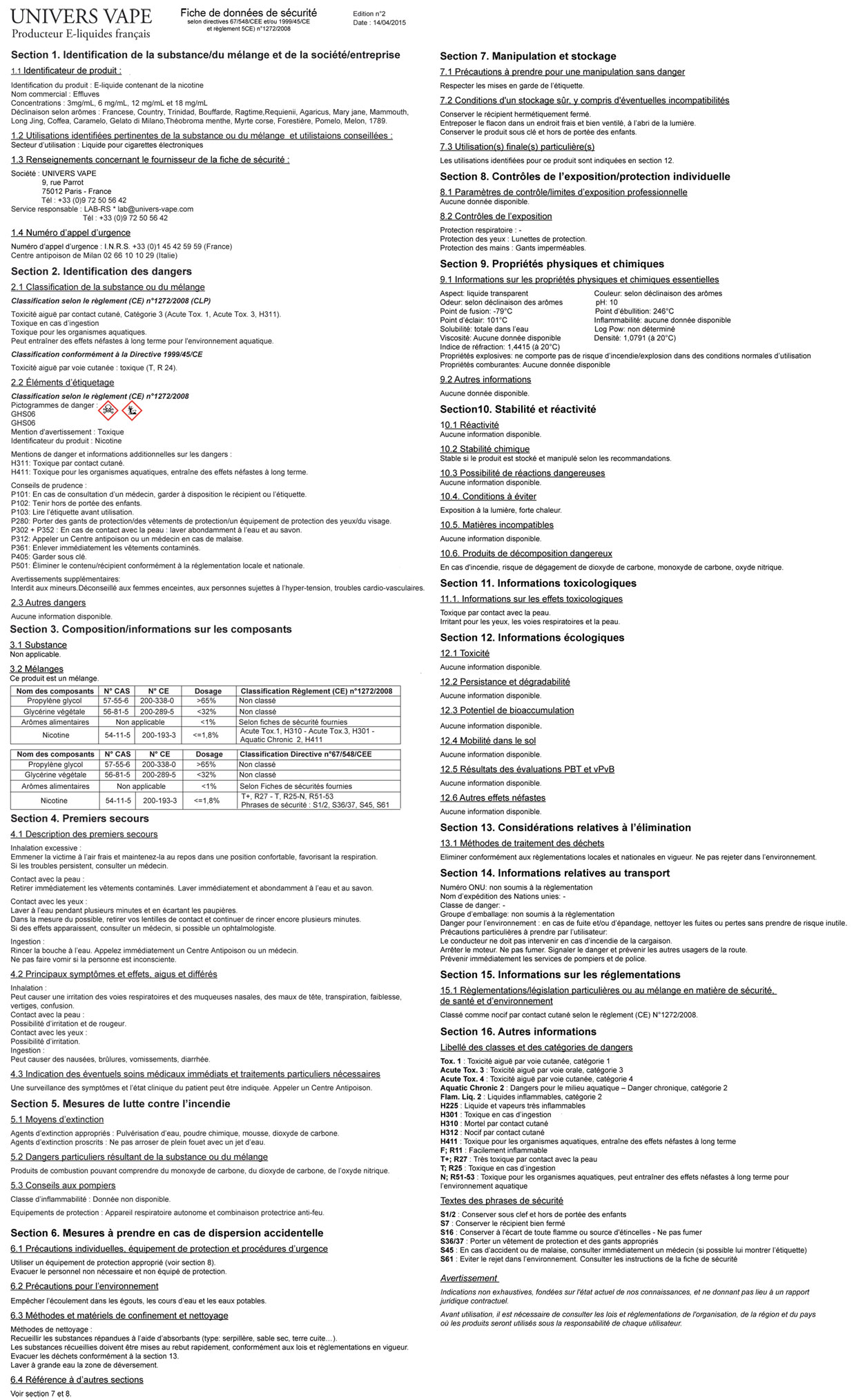 schema dati di sicurezza