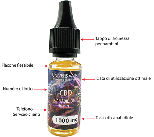 booster di CBD canabidiole