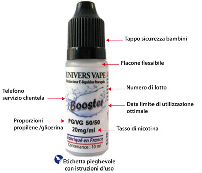 nicotina per liquidi Univers Vape